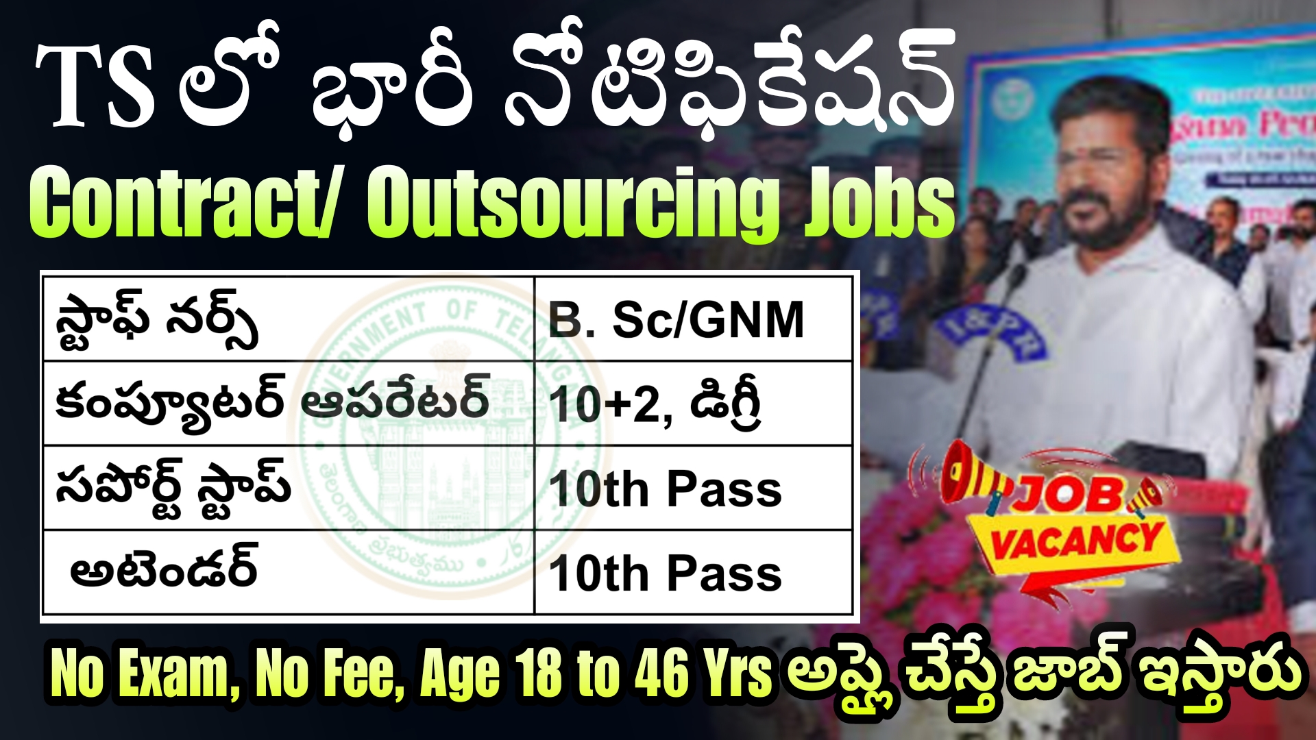 Latest Job Alert : 10th అర్హతతో తెలంగాణ ఔట్సోర్సింగ్ ఉద్యోగాలు | Telangana District Wise  Contract/ Outsourcing  Notification in Telugu | Latest Jobs in Telugu