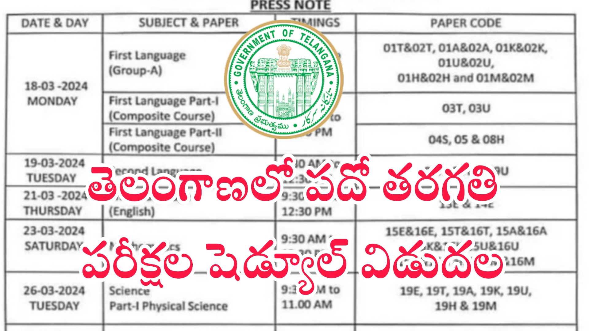 తెలంగాణలో పదోతరగతి పరీక్షల తేదీ వివరాలు Telangana 10th Class Exam Schedule Released