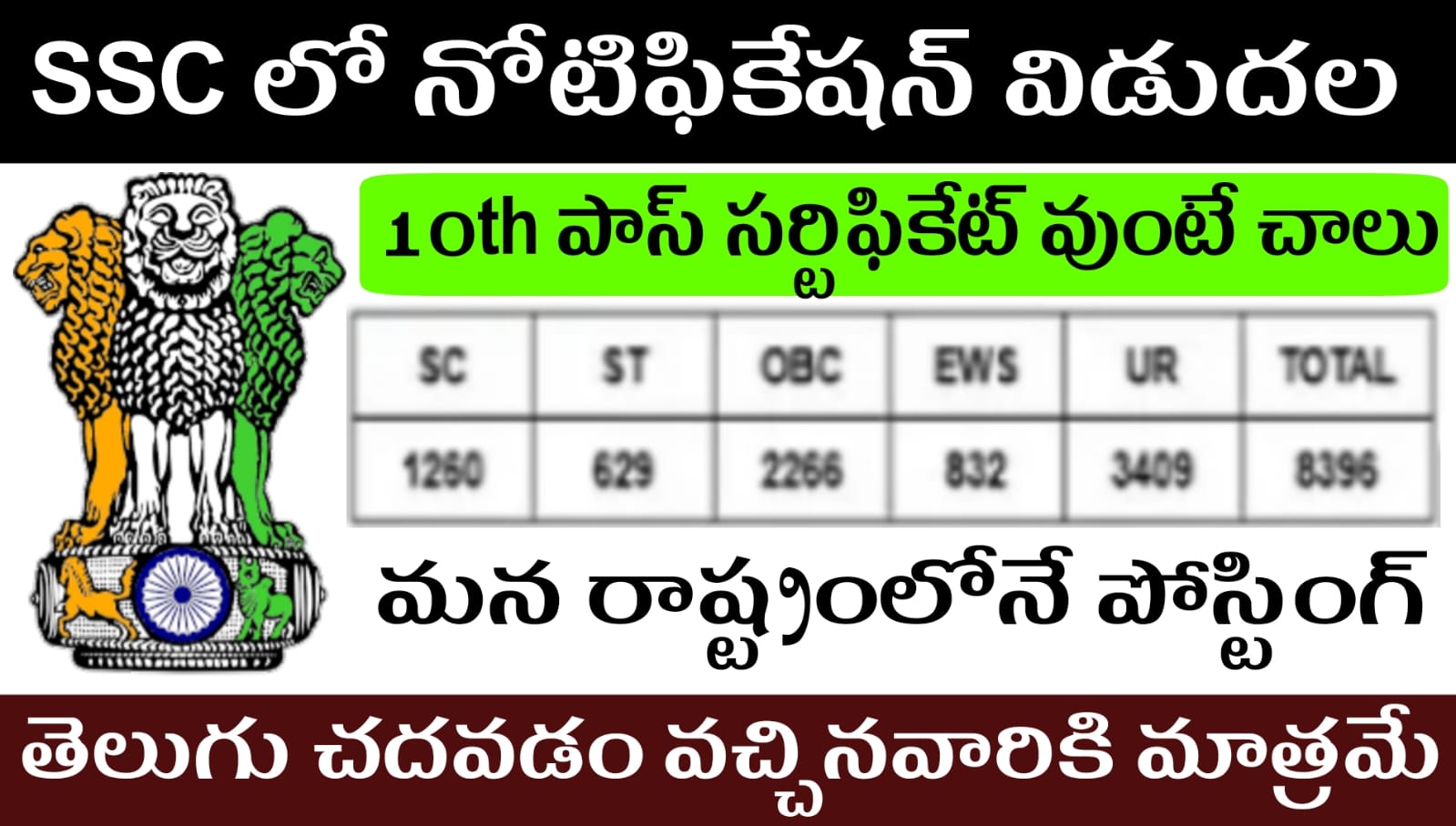 SSC Job Recruitment || Latest 8326 central jobs with tenth qualification Full Details