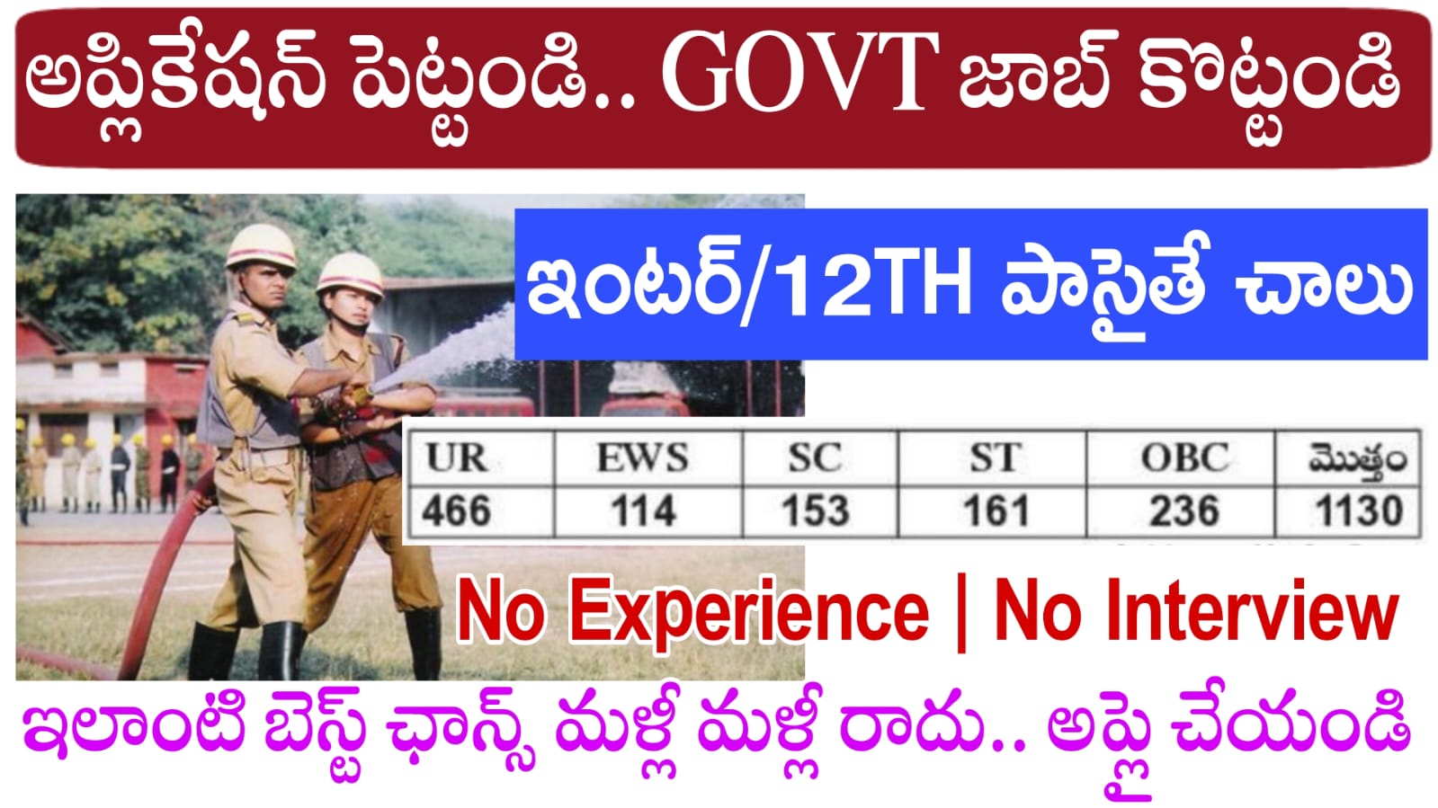 12th pass – Central Government jobs | CISF Fireman constable jobs notification 2024 in Telugu