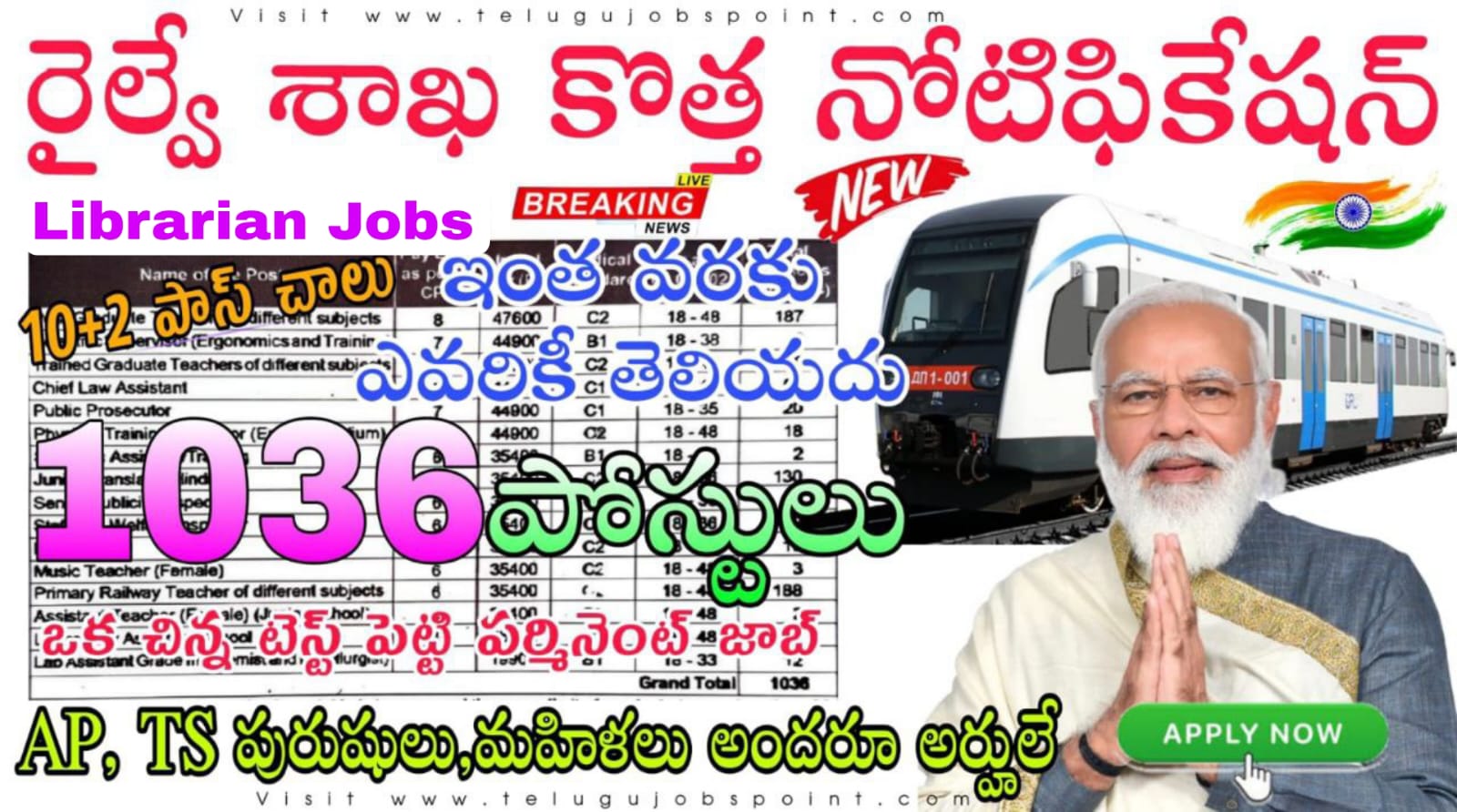 Librarian Jobs : రైల్వే శాఖలో లైబ్రరీన్ ఉద్యోగుల కోసం వెంటనే అప్లై చేసుకోండి | Railway Recruitment Boards RRB NTPC Ministerial & Isolated Librarian Job Recruitment apply online now