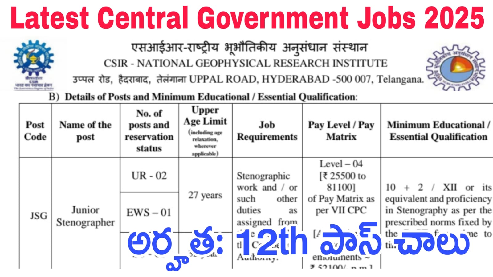 Govt Jobs 2025 : 12th అర్హతతో జూనియర్ స్టెనోగ్రాఫర్ ఉద్యోగ నోటిఫికేషన్ విడుదల