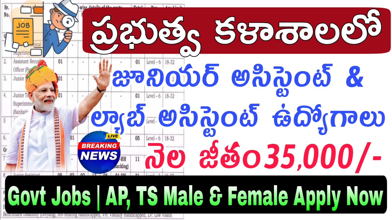 IITRRecruitment 2025  : 10th అర్హతతో ల్యాబ్ అసిస్టెంట్ & జూనియర్ అసిస్టెంట్ఉద్యోగుల కోసం వెంటనే అప్లై చేసుకోండి