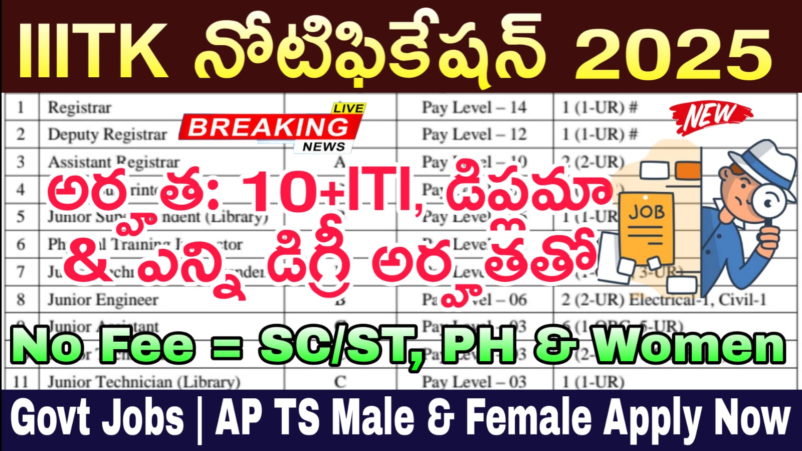 IIIT Junior Assistant Jobs 2025 : 10+ITI, డిప్లమా Any డిగ్రీ అర్హతతో బంపర్ నోటిఫికేషన్ వెంటనే అప్లై చేసుకోండి