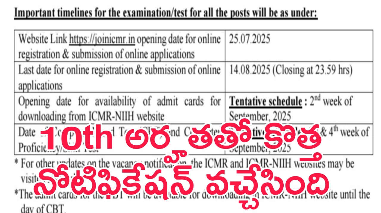 10th అర్హతతో అటెండెంట్ జాబ్స్ || ICMR Recruitment in 2025 || Latest Central GOVT Jobs 2025 In Telugu
