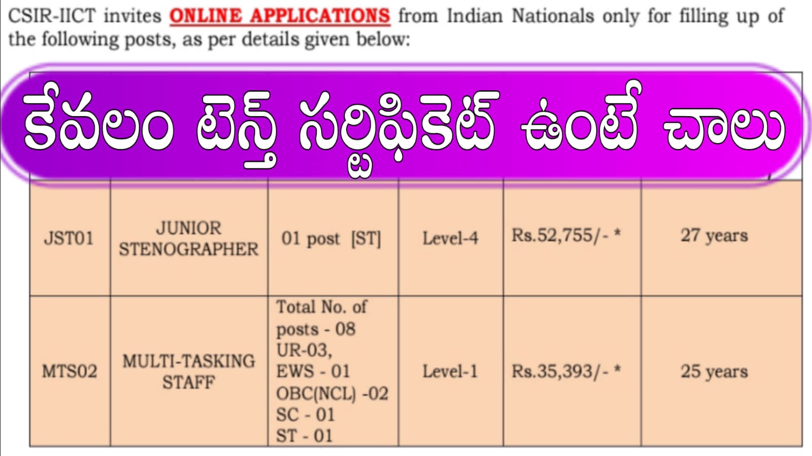 IICT Jobs : 10th అర్హతతో మల్టీ-టాస్కింగ్ స్టాఫ్ కొత్త నోటిఫికేషన్ వచ్చేసింది.