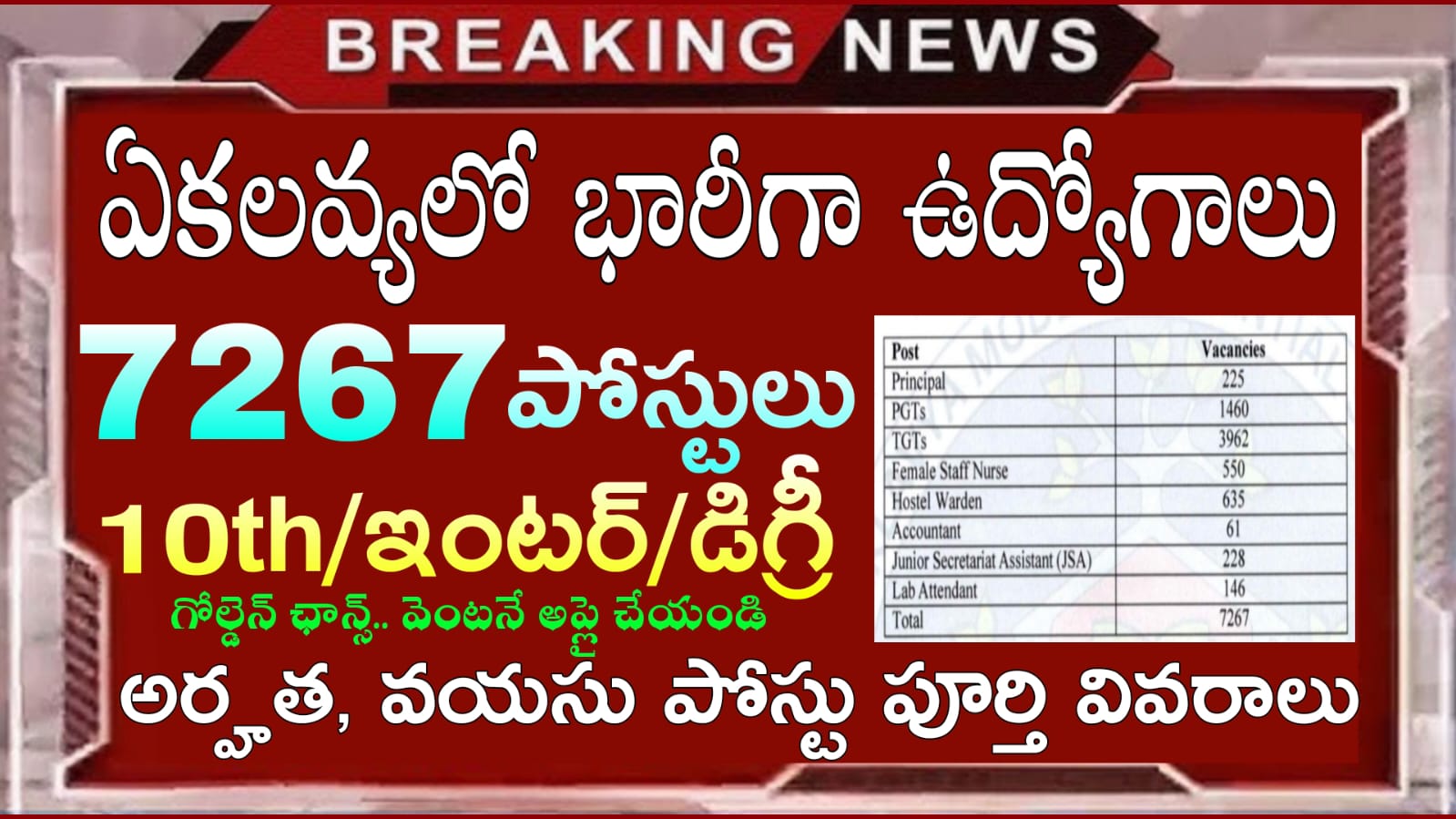 10+2 అర్హతతో హాస్టల్ వార్డెన్ నోటిఫికేషన్ వచ్చేసింది | EMRS Hostel Warden Recruitment 2025