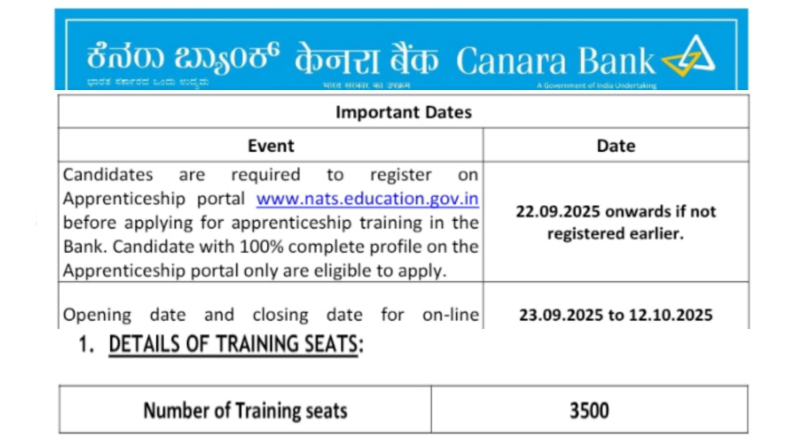 Bank Jobs : కెనరా బ్యాంక్ లో 3500 అప్రెంటిస్ పోస్టుల భర్తీకి నోటిఫికేషన్ విడుదల.