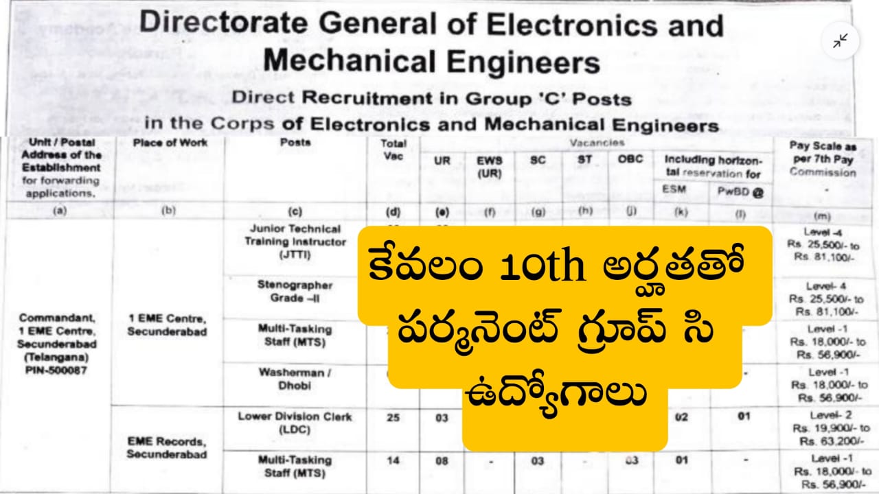 10వ తరగతి అర్హతతో EME సెంటర్లో 69 శాశ్వత ప్రభుత్వ ఉద్యోగ భర్తీ  |  Indian Army DG EME Group C Notification 2025 Apply Now