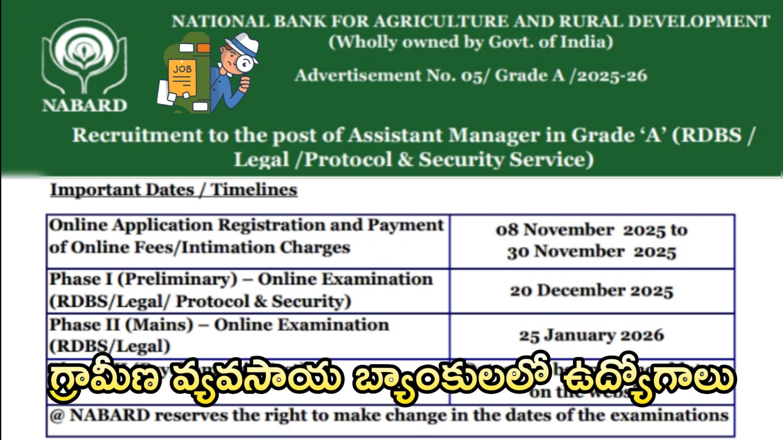 NABARD Jobs : గ్రామీణ ఉపాధి ఆఫీసర్ ఉద్యోగ నోటిఫికేషన్ విడుదల | NABARD Assistant Manager Notification 2025 Apply Now