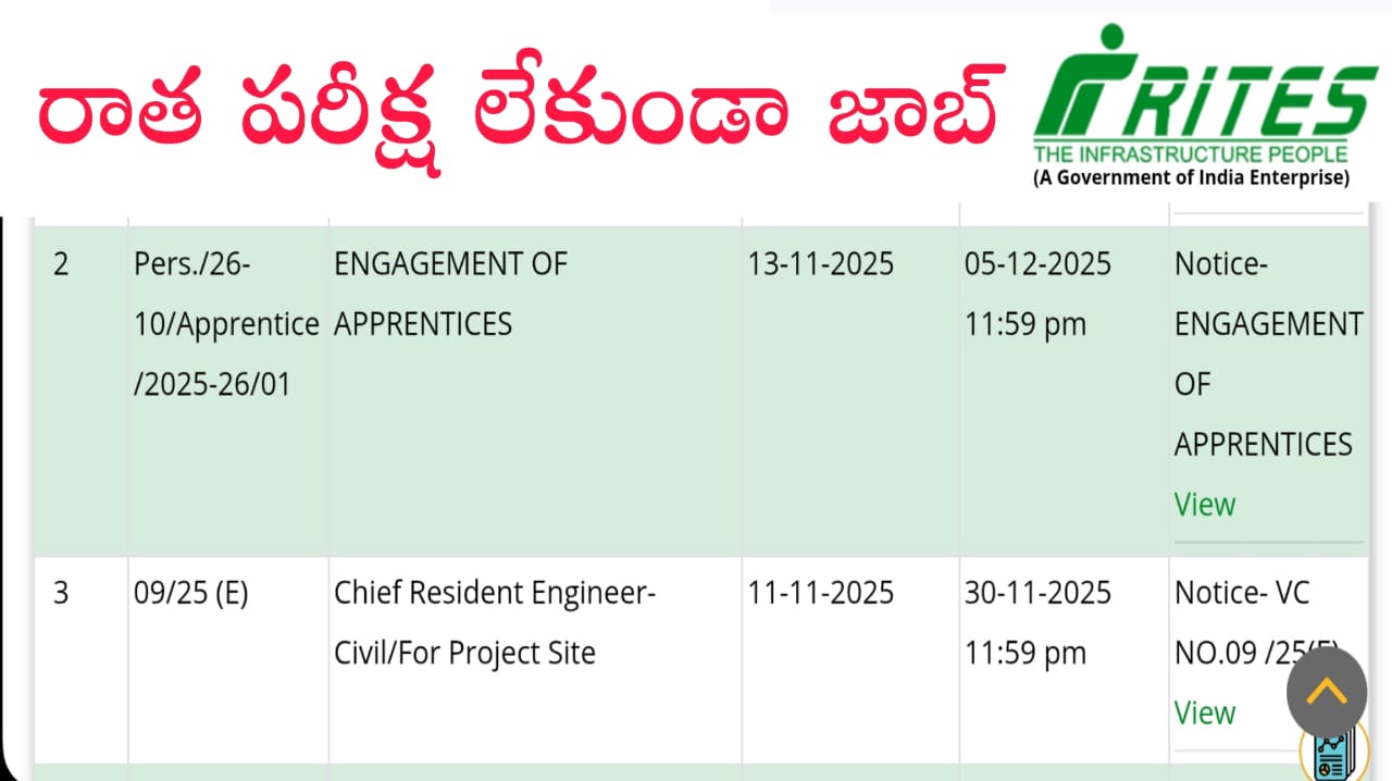 రైల్వే మంత్రిత్వ శాఖ ద్వారా ఉద్యోగాల భర్తీ||Rites Limited Recruitment 2025 In Telugu Online Apply Now