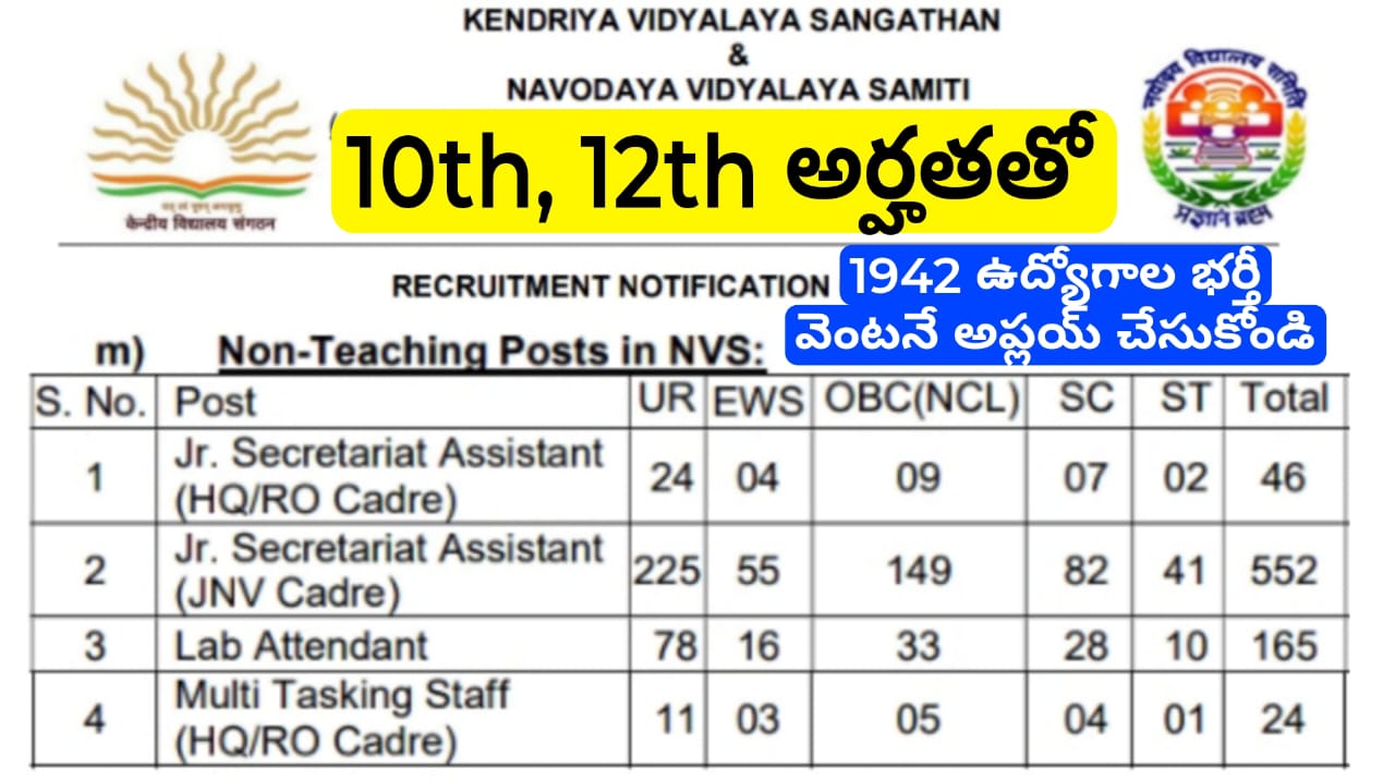 10th, 12th అర్హతతో KVS, NVS లో JSA, ల్యాబ్ అటెండెంట్, MTS 1942 పోస్టులు.. వెంటనే అప్లయ్ చేసుకోండి
