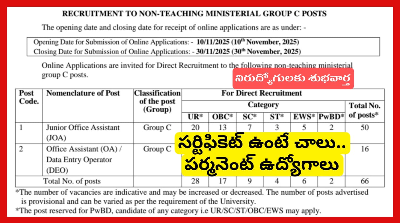 Any డిగ్రీ సర్టిఫికెట్ ఉంటే చాలు.. జూనియర్ ఆఫీస్ అసిస్టెంట్ డేటా ఎంట్రీ ఆపరేటర్ నోటిఫికేషన్ విడుదల | DTU Non TeachingNotification 2025 Apply Now
