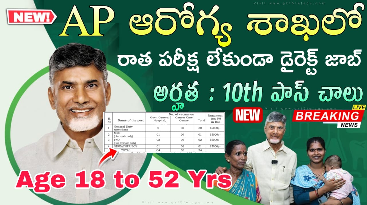 10th Pass Jobs – ప్రభుత్వ ఆరోగ్య సంస్థలలో ఉద్యోగాల భర్తీ | GGH/CCC Recruitment 2026 In Telugu | Govt Jobs in Telugu